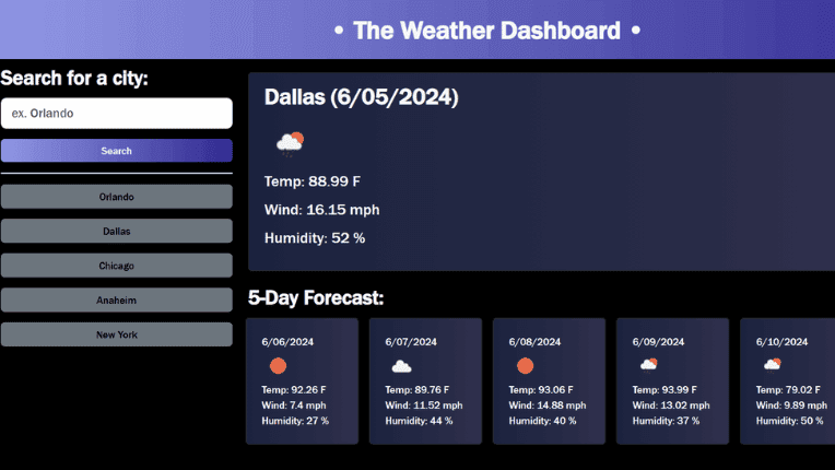 Photo of the The Weather Dashboard project